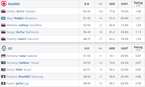 创梦天地旗下卡拉彼丘手游正式公测 引发市场热潮